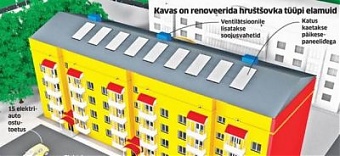 160510_tartu_smart_hrusch_renov.jpg