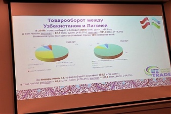 170828_lat_uz2.JPG