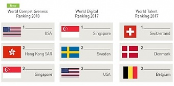 180524_world_rank360.jpg