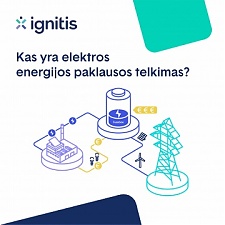 200813_ignitis.jpg
