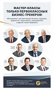 Business Education Plus предлагает анонсы бизнес-обучений в январе-феврале 2021 года Business Education Plus предлагает анонсы бизнес-обучений в январе-феврале 2021 года