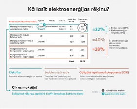 170517_elektro_rekins.jpg